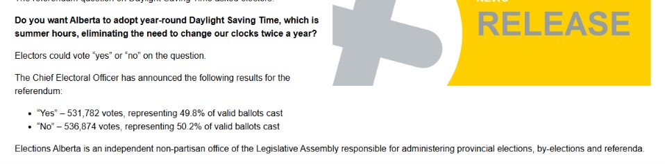 Alberta Voted Against Permanent Daylight Time in 2021. Five Years Later, It Starts Sunday